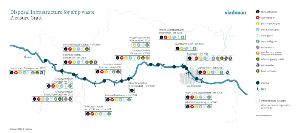 Map showing the ship waste disposal infrastructure for pleasure crafts